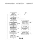 WIRELESS SYNCHRONIZATION OF MEDIA CONTENT AND SUBSCRIPTION CONTENT diagram and image