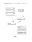 USER STATUS REPORTS PROVIDED BY AN ENTERTAINMENT ACCESS SYSTEM diagram and image