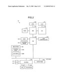 Information Processing Apparatus and Boot Method Thereof diagram and image