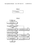 Information Processing Apparatus and Boot Method Thereof diagram and image