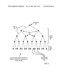 Load Balanced Data Processing Performed On An Application Message Transmitted Between Compute Nodes diagram and image