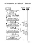 Load Balanced Data Processing Performed On An Application Message Transmitted Between Compute Nodes diagram and image