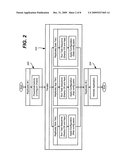 Distributed Configuration Orchestration for Network Client Management diagram and image