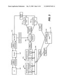 Distributed Configuration Orchestration for Network Client Management diagram and image