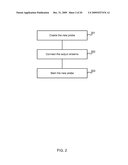 Dynamic Infrastructure for Monitoring Service Level Agreements diagram and image