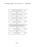 Dynamic Infrastructure for Monitoring Service Level Agreements diagram and image