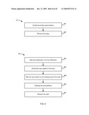 Dynamic Infrastructure for Monitoring Service Level Agreements diagram and image