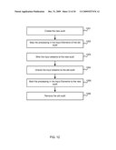 Dynamic Infrastructure for Monitoring Service Level Agreements diagram and image