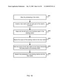 Dynamic Infrastructure for Monitoring Service Level Agreements diagram and image