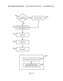 Dynamic Infrastructure for Monitoring Service Level Agreements diagram and image