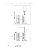 USER-BASED WIDE AREA NETWORK OPTIMIZATION diagram and image