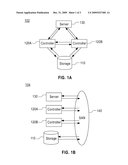 ADAPTIVE DATA THROTTLING FOR STORAGE CONTROLLERS diagram and image