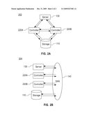 ADAPTIVE DATA THROTTLING FOR STORAGE CONTROLLERS diagram and image