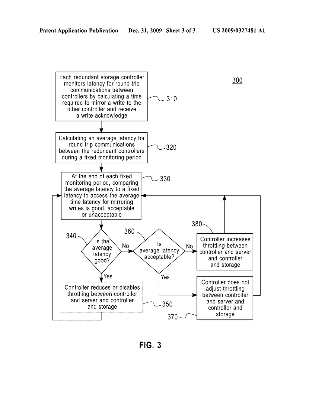 ADAPTIVE DATA THROTTLING FOR STORAGE CONTROLLERS - diagram, schematic, and image 04