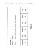 Method and System for Implementing Consumer Choice in a Targeted Message Delivery System diagram and image
