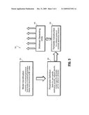 TEMPLATE-BASED APPROACH FOR WORKLOAD GENERATION diagram and image