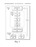 Data Center Scheduler diagram and image