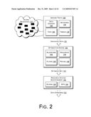 Data Center Scheduler diagram and image