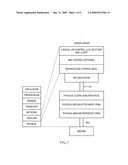 SYSTEM AND METHOD FOR CONTROLLING A PHY ATTACHED TO A MAC INTERFACE FOR ENERGY EFFICIENT ETHERNET diagram and image