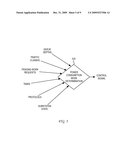 SYSTEM AND METHOD FOR CONTROLLING A PHY ATTACHED TO A MAC INTERFACE FOR ENERGY EFFICIENT ETHERNET diagram and image