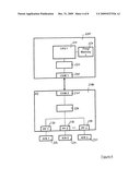 REMOTE HANDLER FOR OFF-CHIP MICROCONTROLLER PERIPHERALS diagram and image