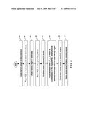 Virtualized Serial Attached SCSI Adapter diagram and image