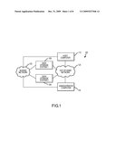 Data Replication method and apparatus diagram and image