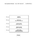 Data Replication method and apparatus diagram and image