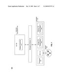 COPY EQUIVALENT PROTECTION USING SECURE PAGE FLIPPING FOR SOFTWARE COMPONENTS WITHIN AN EXECUTION ENVIRONMENT diagram and image