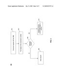 COPY EQUIVALENT PROTECTION USING SECURE PAGE FLIPPING FOR SOFTWARE COMPONENTS WITHIN AN EXECUTION ENVIRONMENT diagram and image