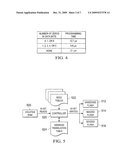 Flash Sector Seeding to Reduce Program Times diagram and image