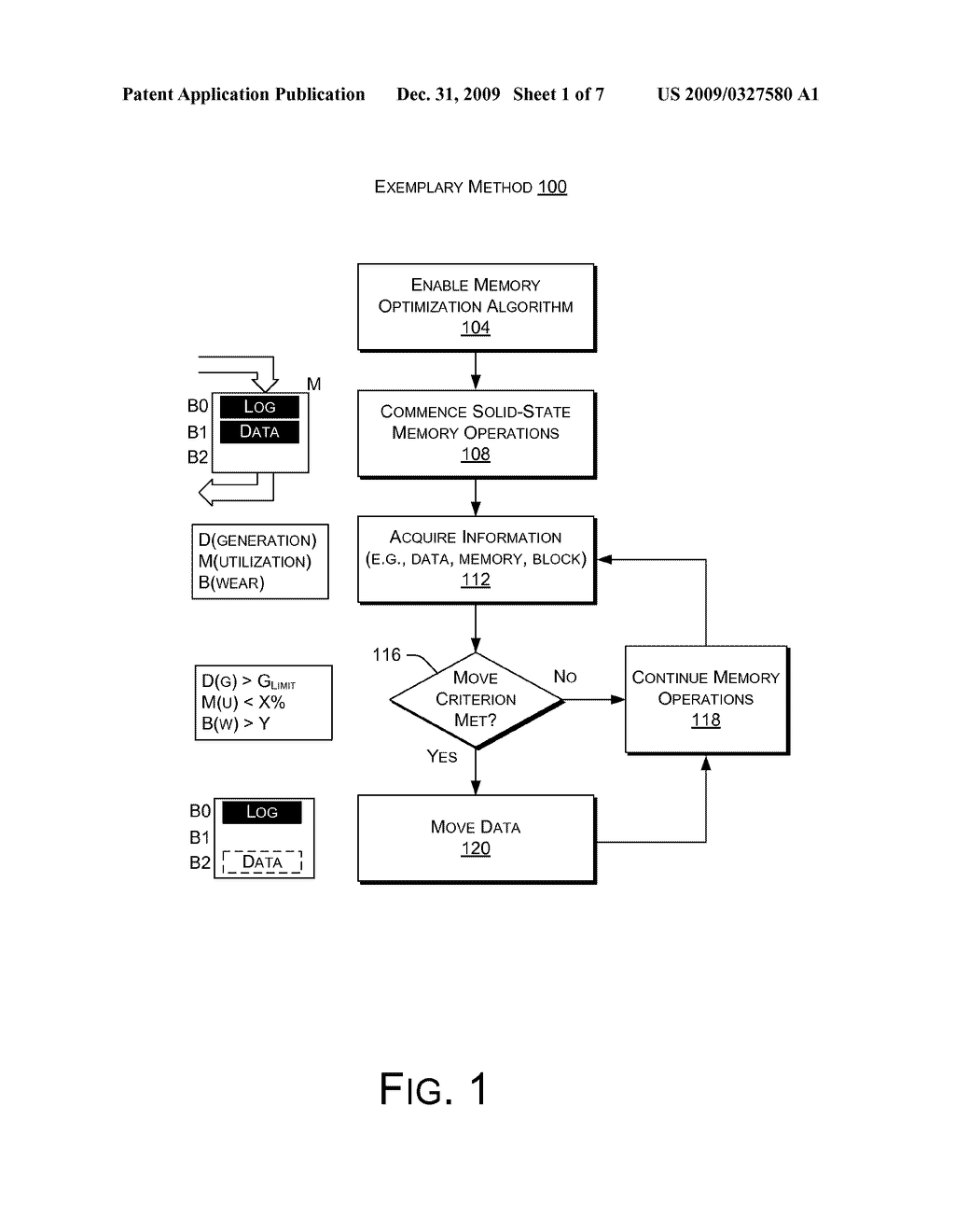 OPTIMIZATION OF NON-VOLATILE SOLID-STATE MEMORY BY MOVING DATA BASED ON DATA GENERATION AND MEMORY WEAR - diagram, schematic, and image 02