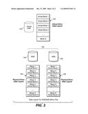 System including solid state drives paired with hard disk drives in a RAID 1 configuration and a method for providing/implementing said system diagram and image