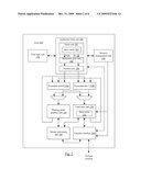 Minimizing TLB Comparison Size diagram and image