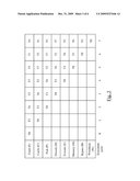 Minimizing TLB Comparison Size diagram and image