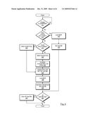 Minimizing TLB Comparison Size diagram and image