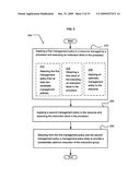 Processor resource management diagram and image