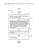 Processor resource management diagram and image