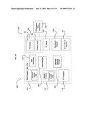 Processor resource management diagram and image