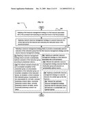 Processor resource management diagram and image