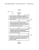 Processor resource management diagram and image