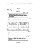 Processor resource management diagram and image