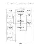 OS-MEDIATED LAUNCH OF OS-INDEPENDENT APPLICATION diagram and image