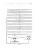 SYSTEM AND METHOD FOR VARIABLE ENCRYPTION diagram and image