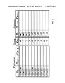 SYSTEM AND METHOD FOR FAST QUERYING OF ENCRYPTED DATABASES diagram and image