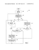 Encrypting data on a non-volatile memory diagram and image