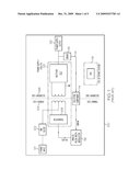 MODIFIED PULSE WIDTH MODULATOR AND HYBRID POWER SUPPLY diagram and image