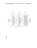 METHOD AND APPARATUS FOR PROVIDING A DATA RETRANSMISSION SCHEME diagram and image