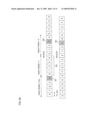 METHOD AND APPARATUS FOR PROVIDING A DATA RETRANSMISSION SCHEME diagram and image