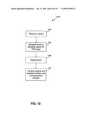 System and Method For Mitigating Burst Noise In A Communications System diagram and image